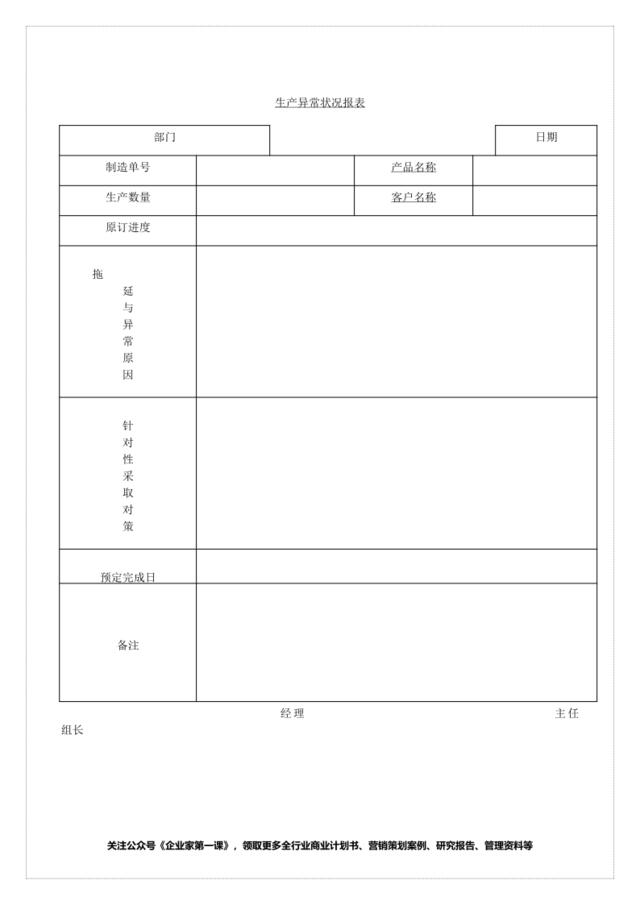 生产异常状况报表