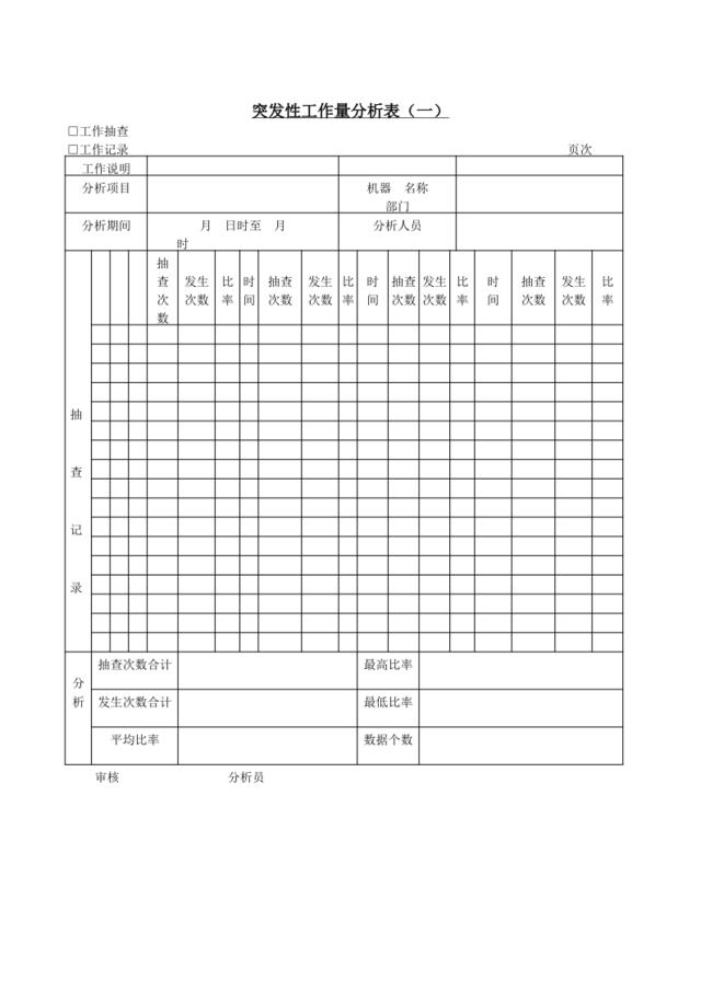 突发性工作量分析表（一）