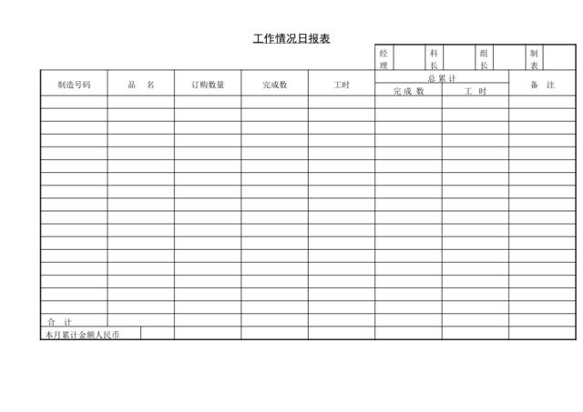 工作情况日报表