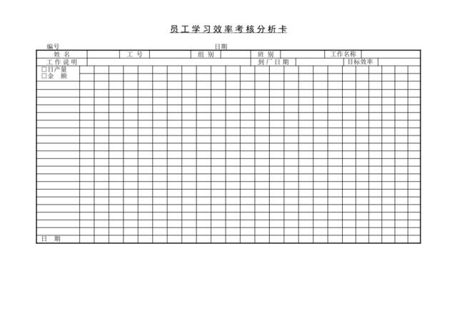 员工学习效率考核分析卡