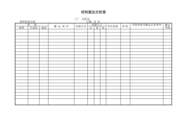 材料搬运分析表