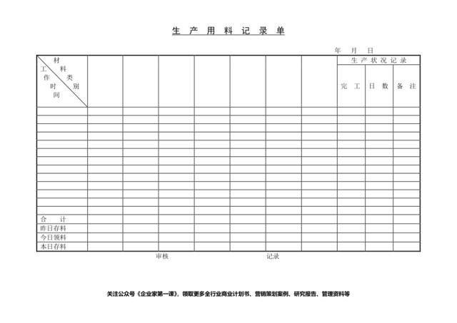 生产用料记录单