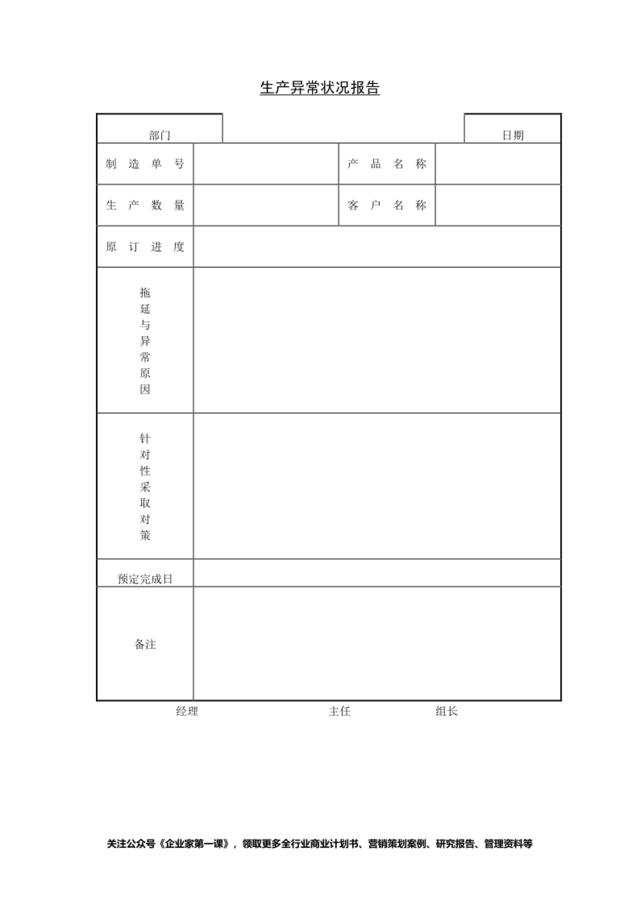 生产异常状况报告