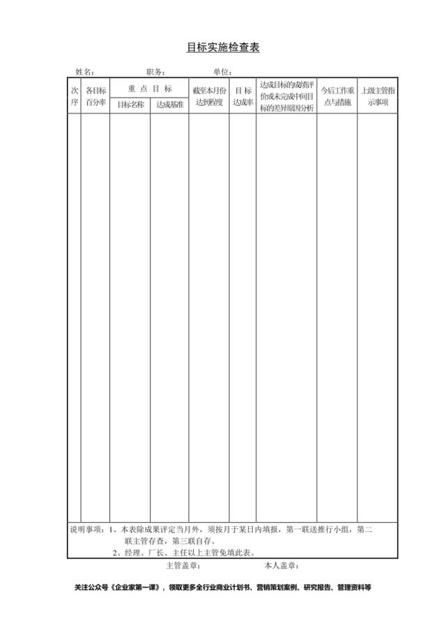 目标实施检查表