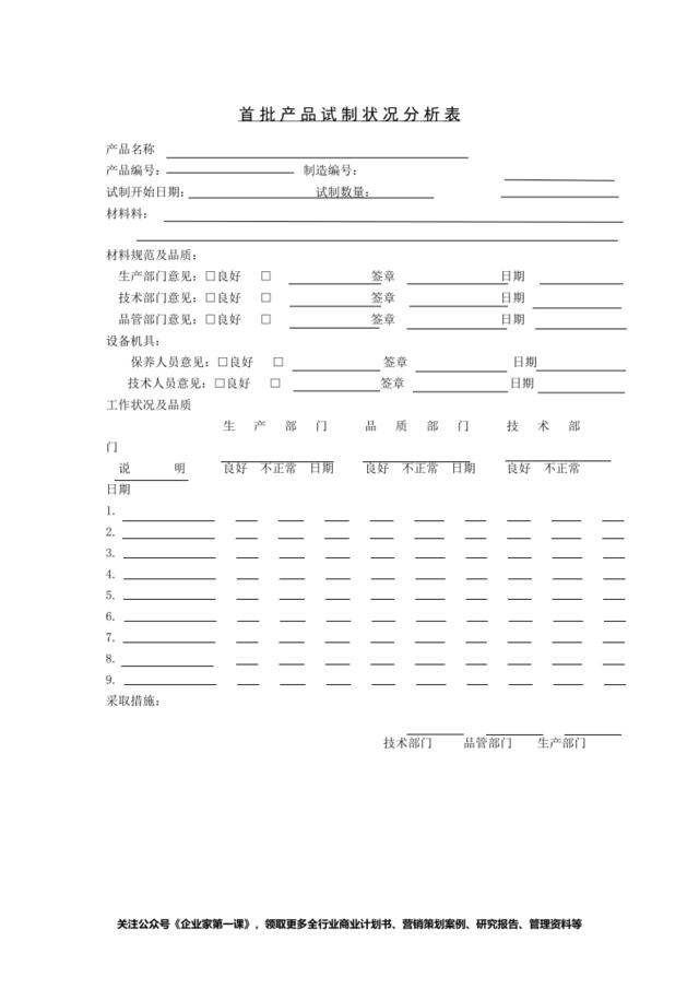 首批产品试制状况分析表