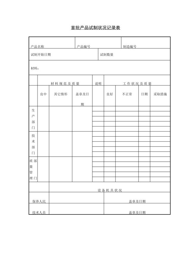 首批产品试制状况记录表