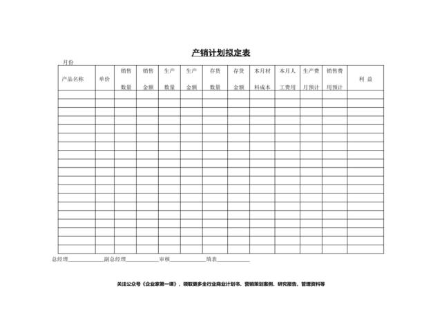 产销计划拟定表