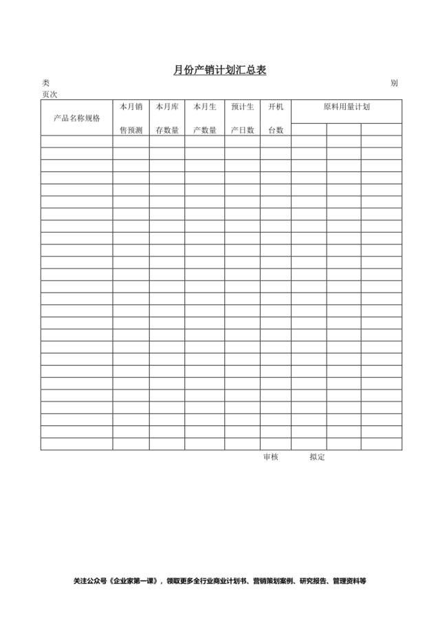 月份产销计划汇总表