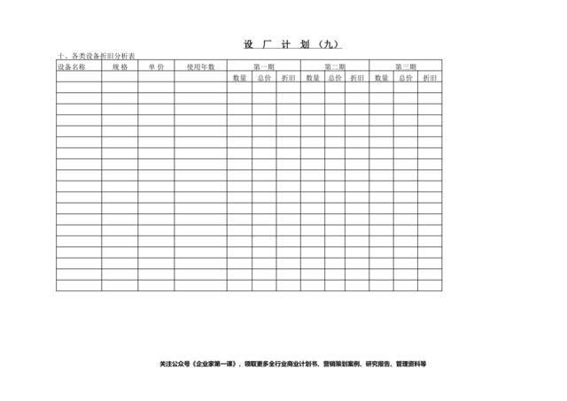 设厂计划〈九〉