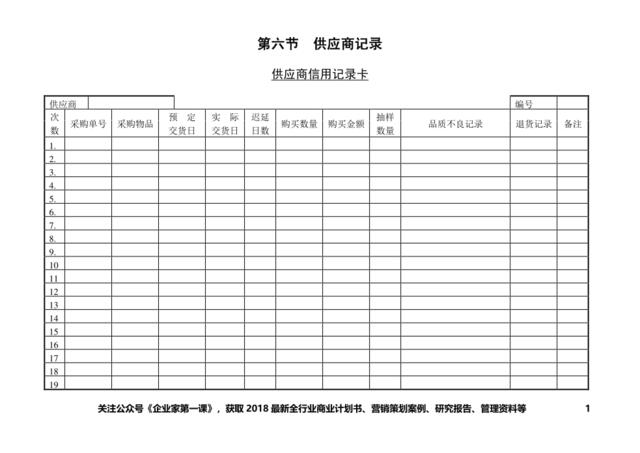 供应商信用记录卡