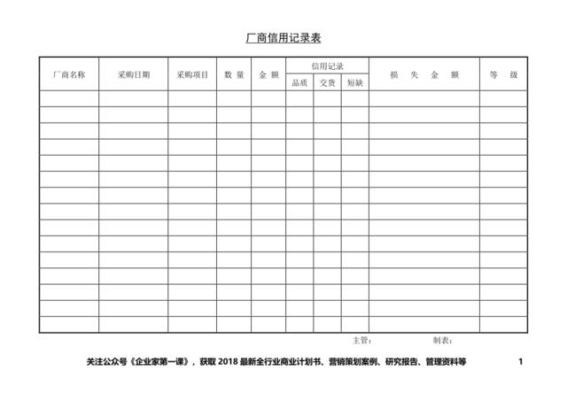 厂商信用记录表