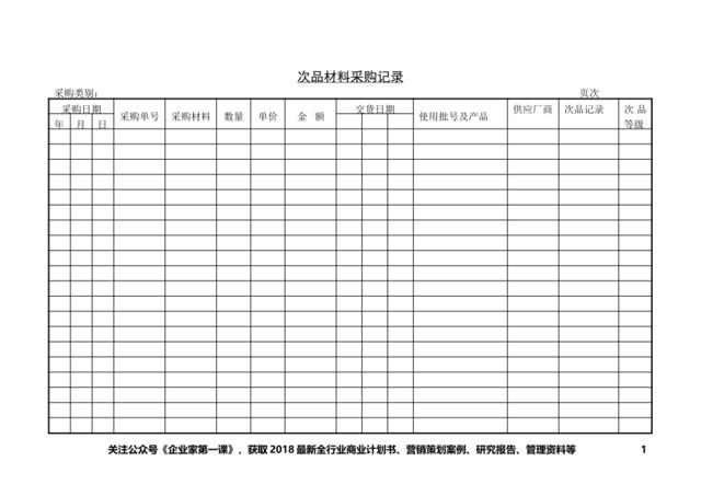 次品材料采购记录