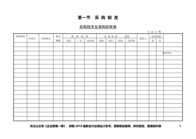 采购程序及准购权限表