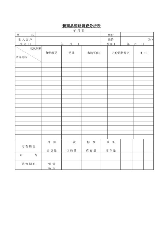 新商品销路调查分析表