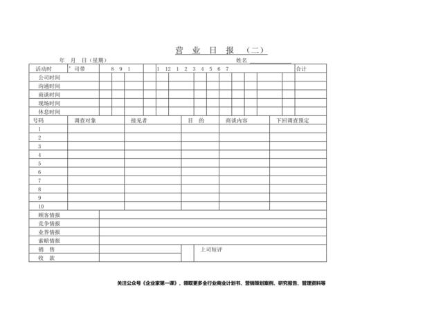 营业日报（二）
