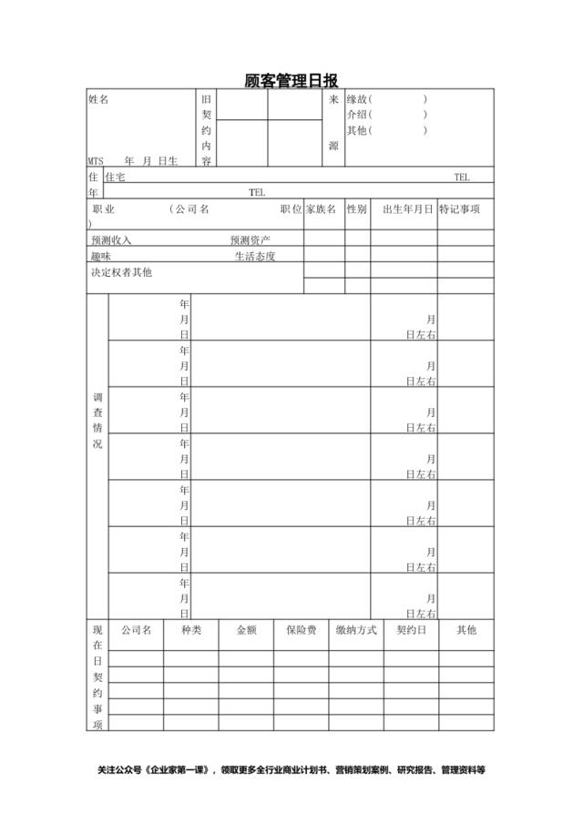 顾客管理日报