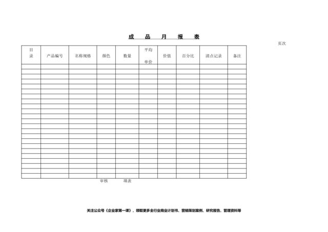 成品月报表