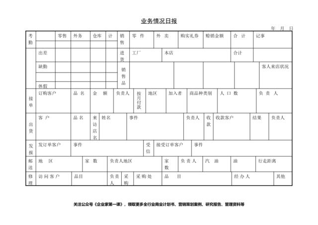 业务情况日报