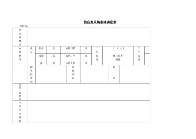 供应商采购市场调查表