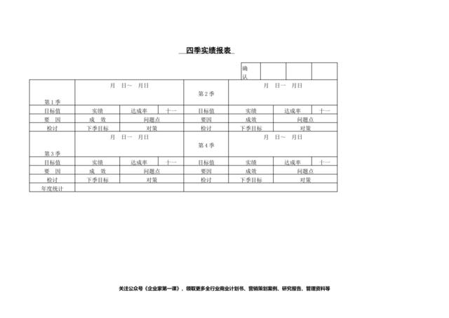 四季实绩报表