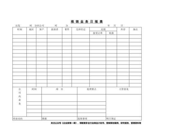 推销业务日报表