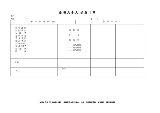 推销员个人损益计算