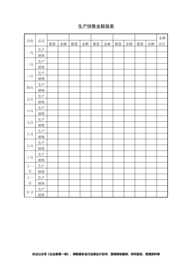 生产销售金额报表