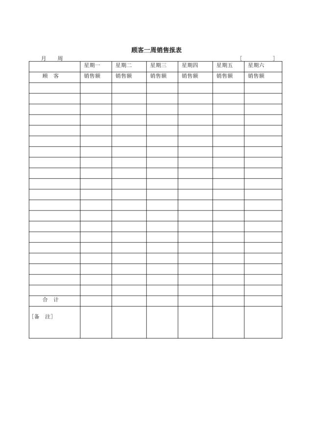 顾客一周销售报表