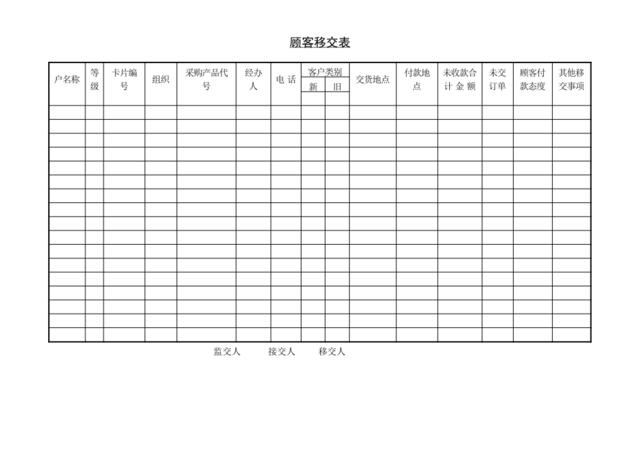 顾客移交表