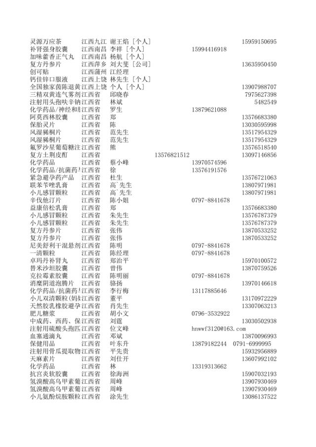 医药网代理商江西57