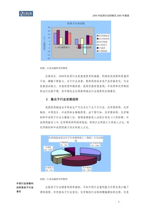 江南证券2004年医药行业回顾及2005年展望