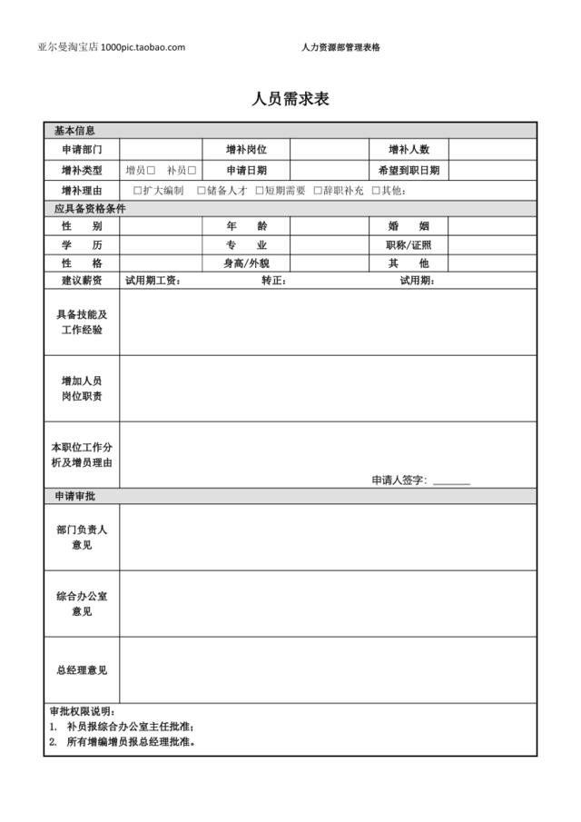 人力资源管理表格-12个