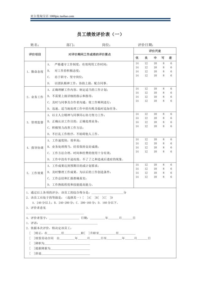 企业员工绩效考核表大全11页