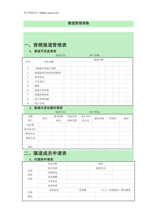 渠道管理表格7个