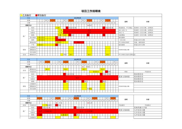 项目季度工作排期表