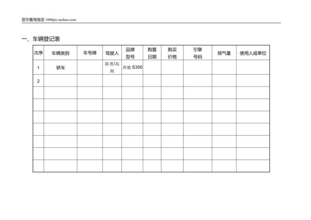 公司车辆管理表格大全15页