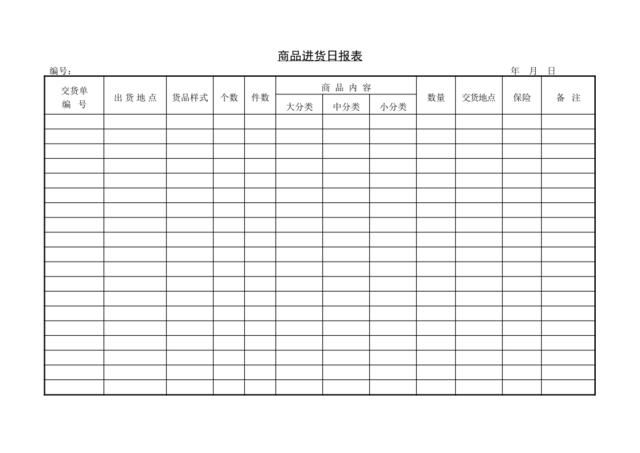 商品进货日报表