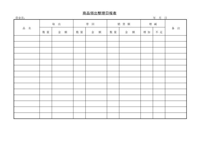 商品领出整理日报表