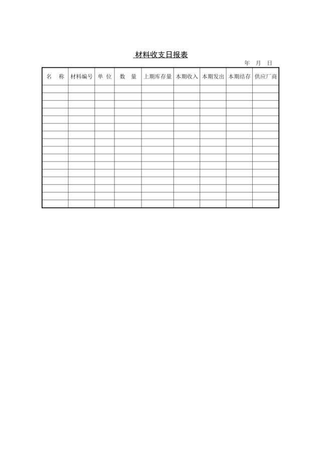 材料收支日报表