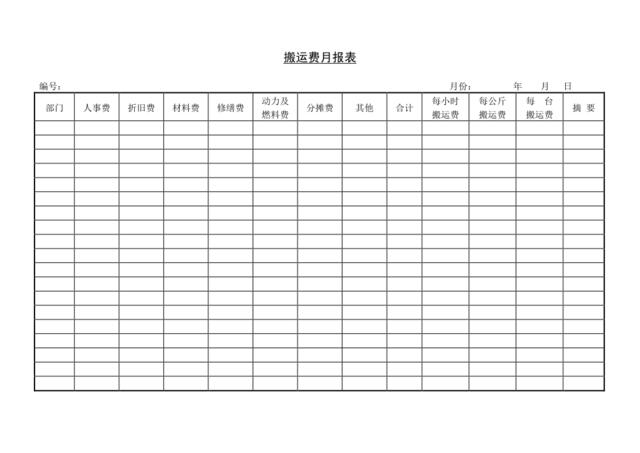 搬运费月报表