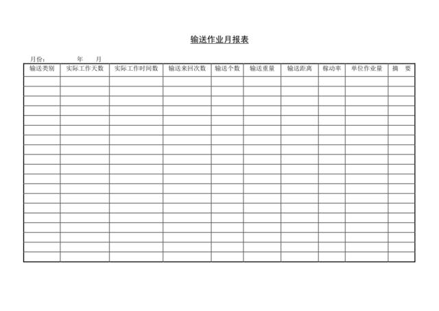 输送作业月报表