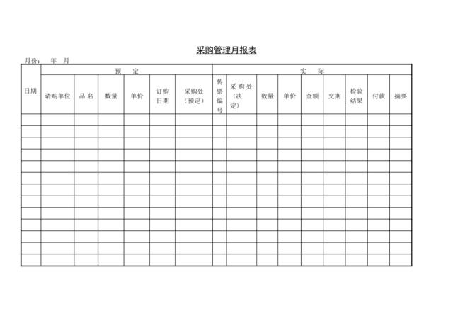 采购管理月报表