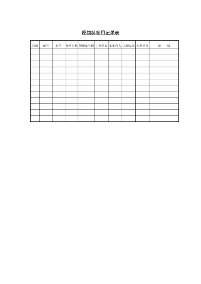 原物料领用记录表