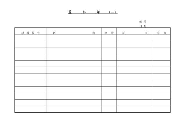 退料单〈一〉
