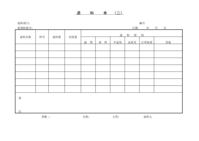 退料单〈二〉