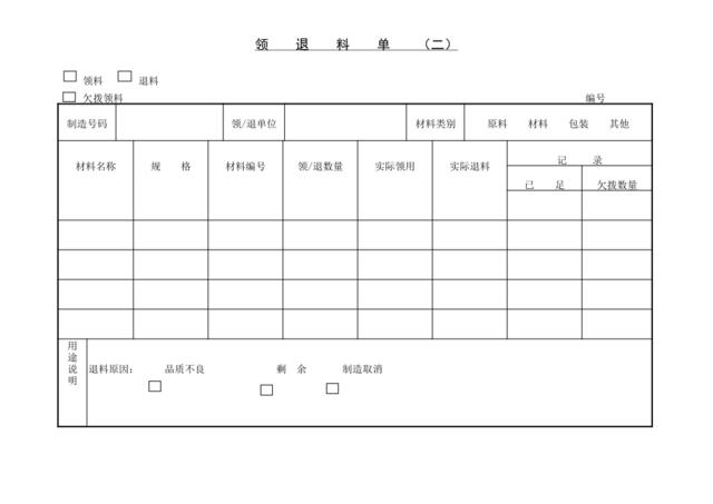 领、退料单〈二〉