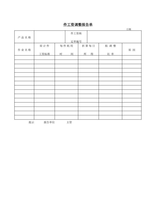 件工资调整报告单