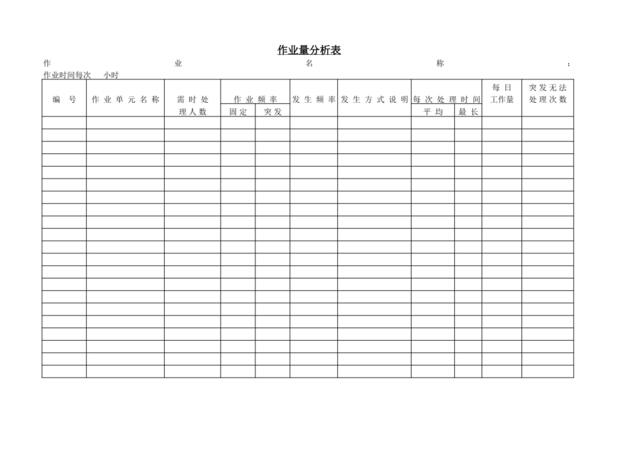 作业量分析表