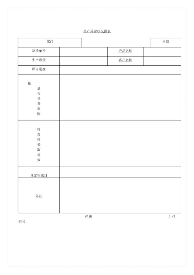 生产异常状况报表