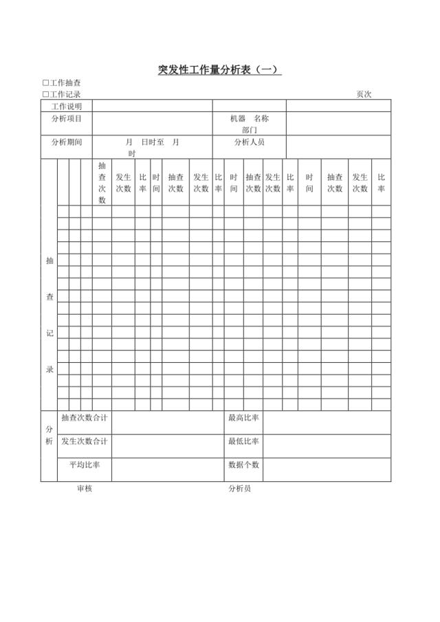 突发性工作量分析表（一）